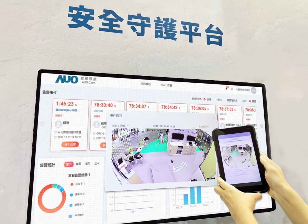 友達(dá)頤康整合軟硬體包含跌倒偵測、智慧床墊和緊急呼叫管理等，透過安全守護(hù)平臺(tái)進(jìn)行IoT設(shè)備統(tǒng)一監(jiān)控與管理，提供長照?qǐng)鲇蚵鋵?shí)安全守護(hù)方案