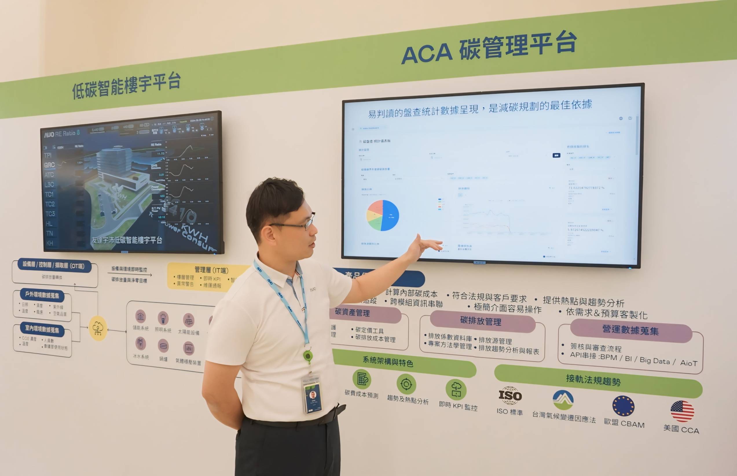友達宇沛ACA碳管理平臺擴增應(yīng)用模組，協(xié)助企業(yè)優(yōu)化碳管理效率，實現(xiàn)淨零碳排目標