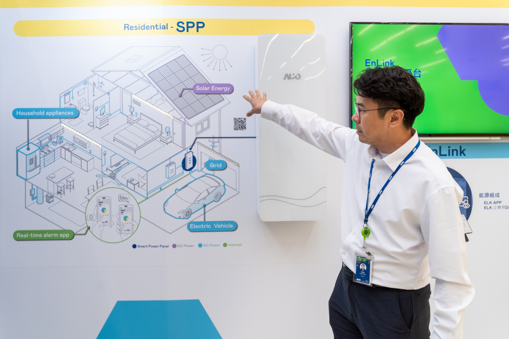 友達能源研發(fā)家庭用智慧電箱SPP（Smart Power Panel），整合儲能、太陽能系統(tǒng)及電動車充電樁等不同設(shè)備，將能源資訊可視化管理，有效節(jié)能、節(jié)費，並維持電力系統(tǒng)穩(wěn)定