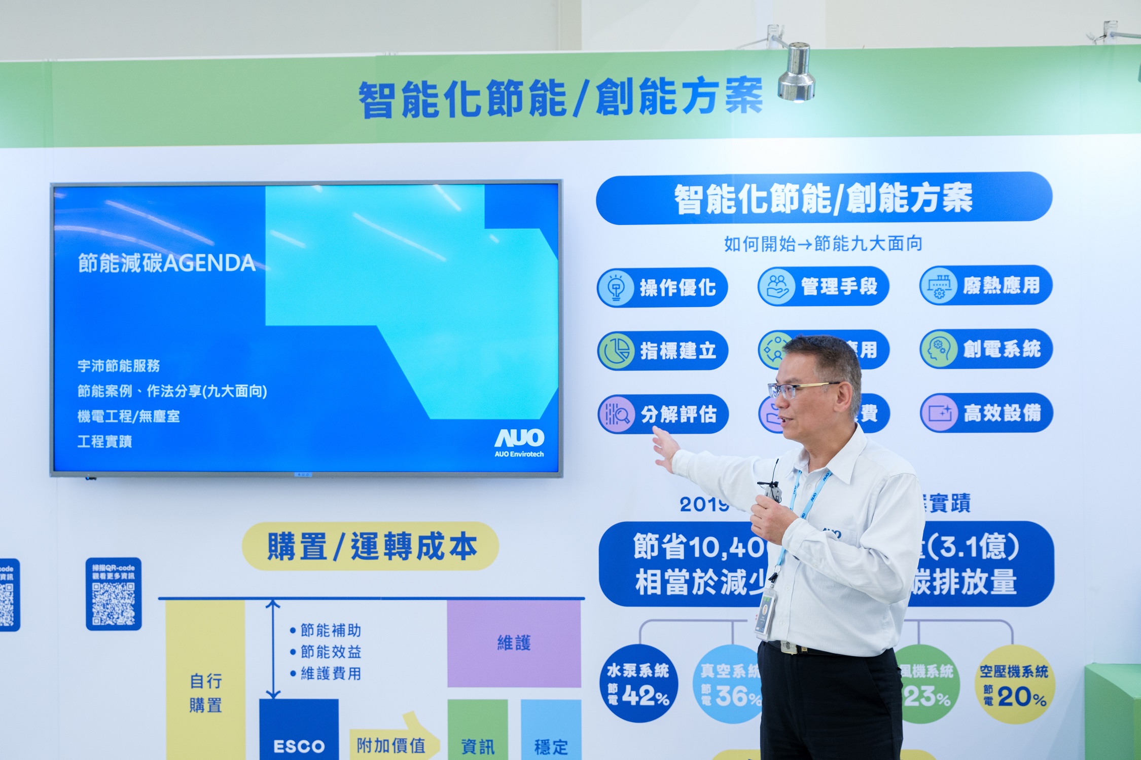 友達(dá)宇沛作為「深度節(jié)能服務(wù)」的解決方案提供者，串接碳管理與節(jié)能管理系統(tǒng)，為客戶提供多元且靈活的節(jié)能措施，自2019年起累積10,400萬(wàn)度節(jié)電實(shí)績(jī)。